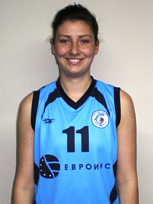 Милица Димитрова