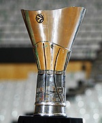 Резултати от жребия за Евролигата, сезон 2008/09