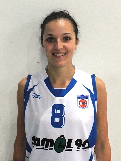 Гергана Иванова