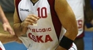 CSKA back to 4th place